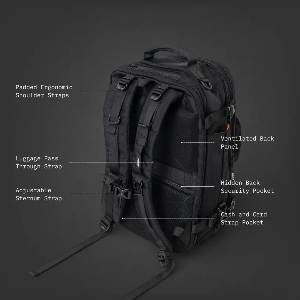 Key design details, back view